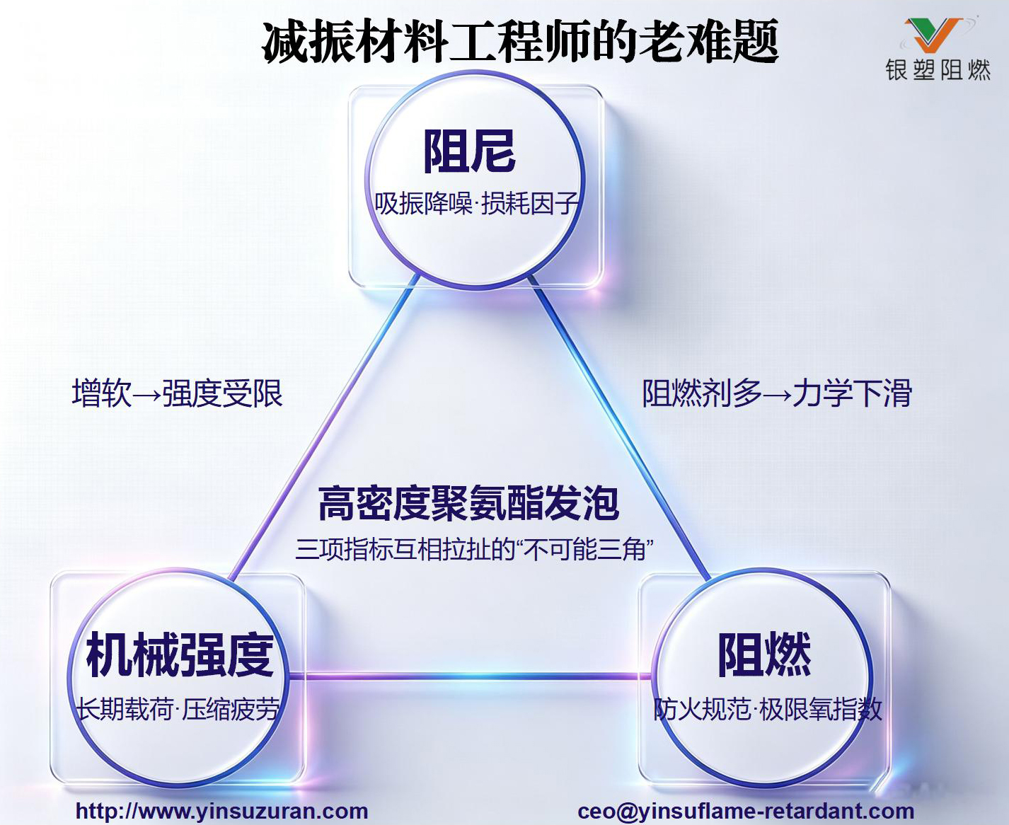 0829-减振资料工程师的老难题.jpg