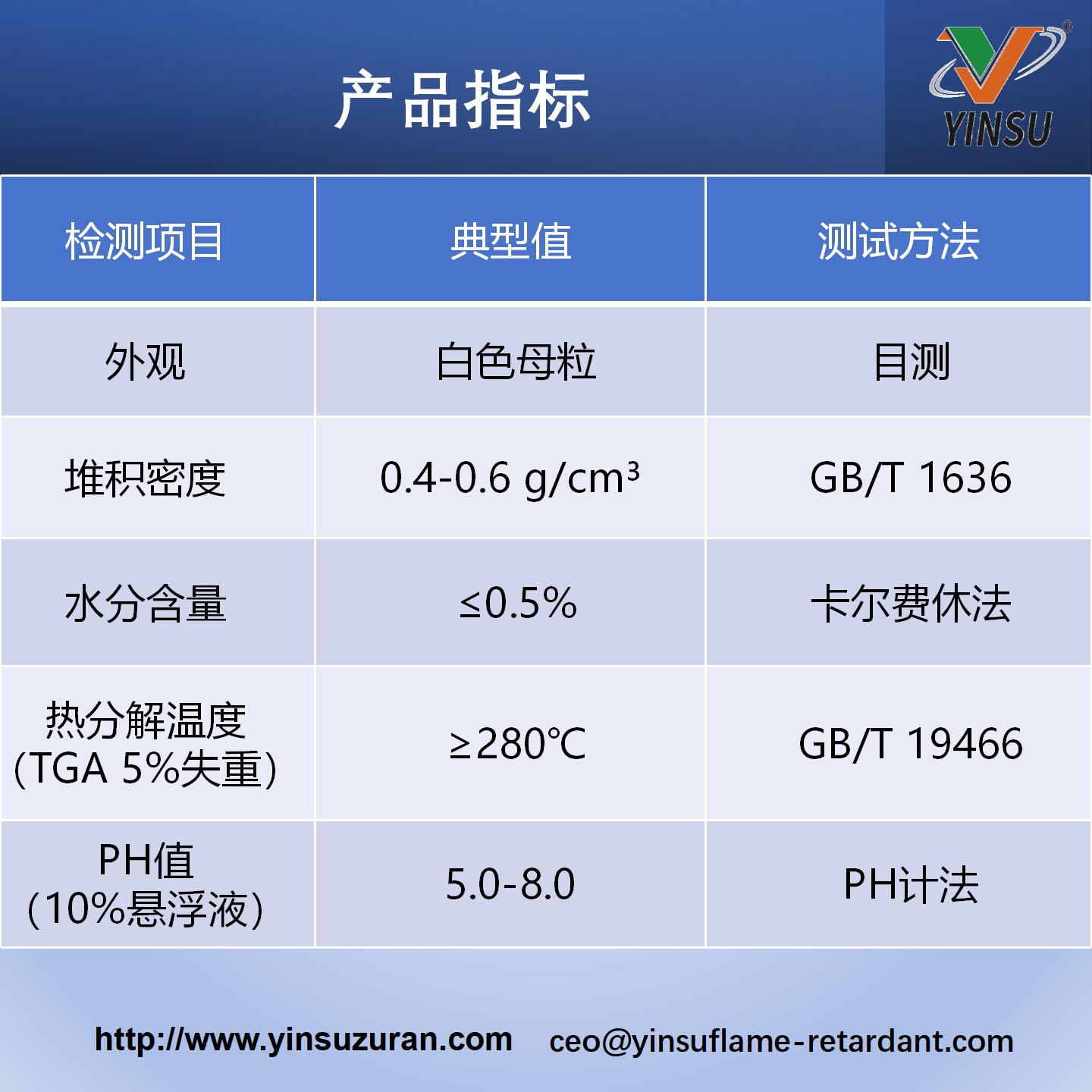 0920-B-HFFR产品指标.jpg 0920-B-HFFR产品指标.jpg